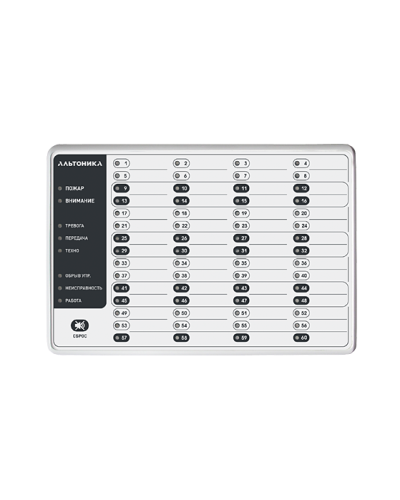 Блок индикации Альтоника Риф Стринг RS-201BVI в Хабаровске Радиоканальные системы безопасности Pintop.ru