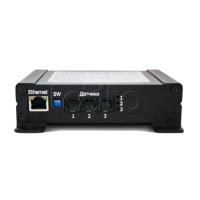 Контроллер Actidata NV2