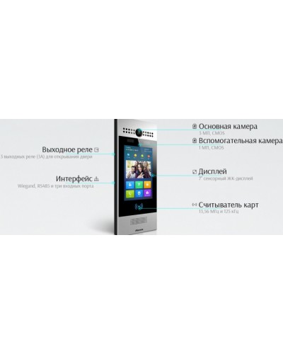 IP вызывная панель Akuvox R29C-B_OW в Хабаровске Вызывные IP панели Pintop.ru