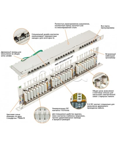 Патч-панель 19, 0.5U, 24xRJ45 NIKOMAX (NMC-RP24SE2-HU-MT) в Хабаровске Патч панель Pintop.ru
