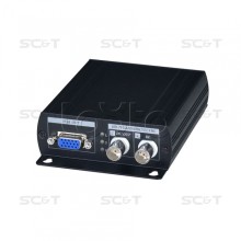 Преобразователь-разветвитель AHD/HDCVI/HDTVI в HDMI/VGA/CVBS SC&T AD001HD4