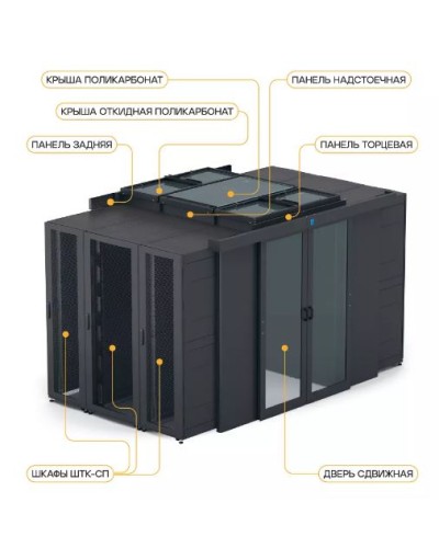 Крыша поликарбонат 800 × 1500 для шкафа ШТК-СП-×.8.× ЦМО ЦОД-СП-КП-800.1500-9005 в Хабаровске Аксессуары для стоек и шкафов Pintop.ru