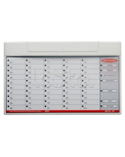 Контрольная панель ВЕРСЕТ ВЕТТА-ОКП в Хабаровске Приемно-контрольные приборы Pintop.ru