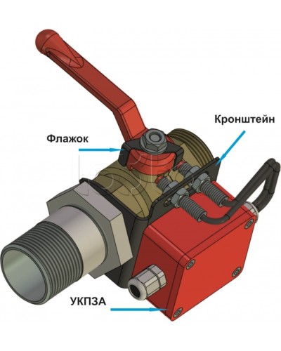 Устройство контроля положения запорной арматуры УКПЗА v2 Спецавтоматика в Хабаровске Устройства контроля положения дисковых затворов Pintop.ru